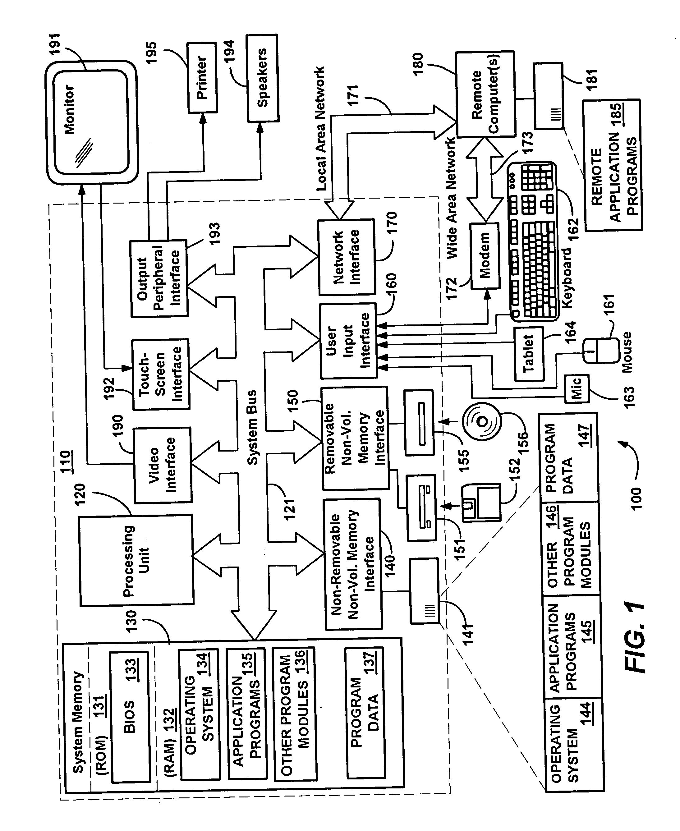 Method and system for automatically testing a software build