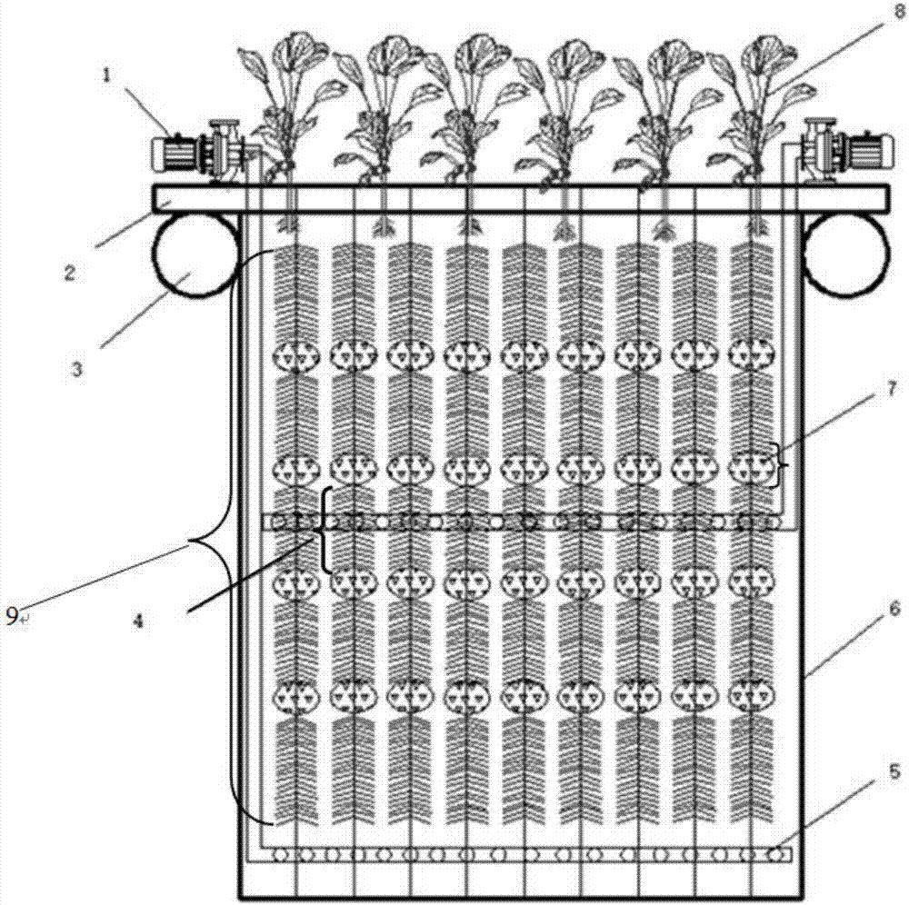 Microporous aeration-biology-ecological floating bed integrated device and method for treating black and odorous water body by applying device