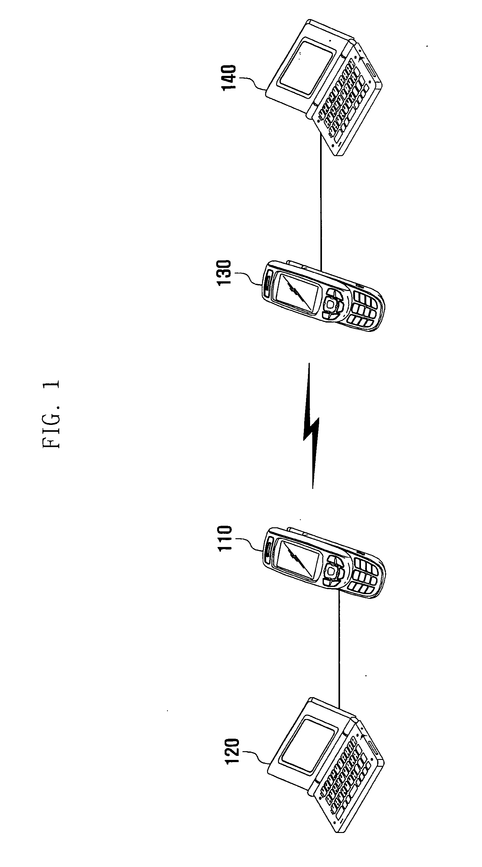 Communication method and terminal
