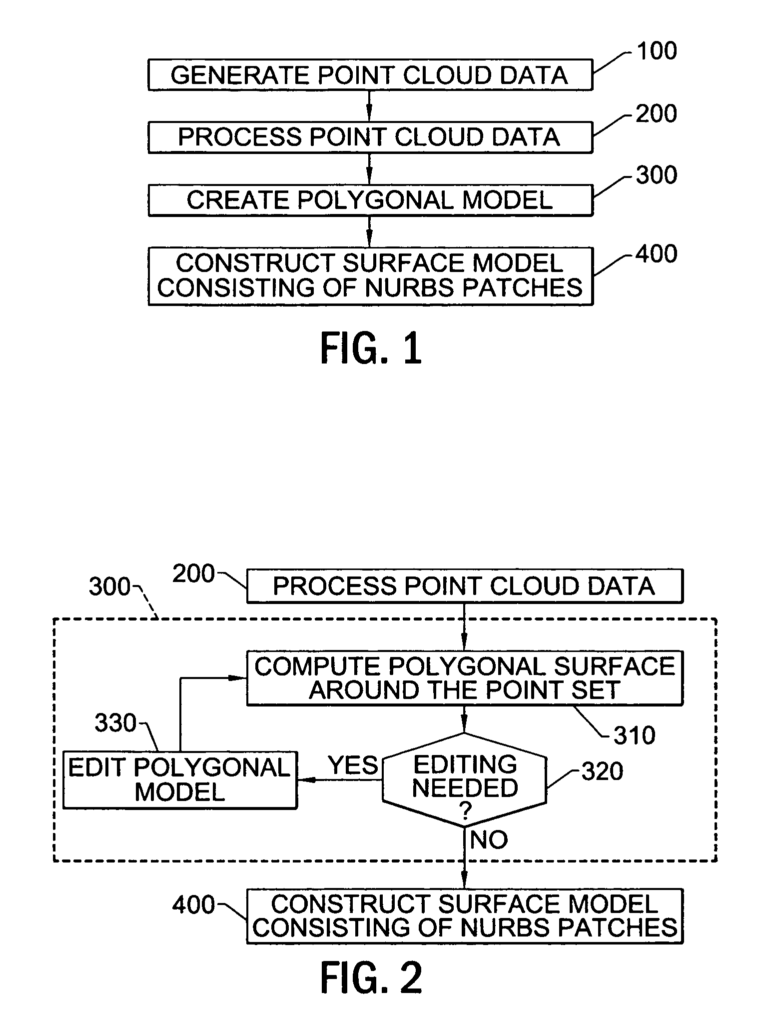 Methods, apparatus and computer program products for automatically generating nurbs models of triangulated surfaces using homeomorphisms