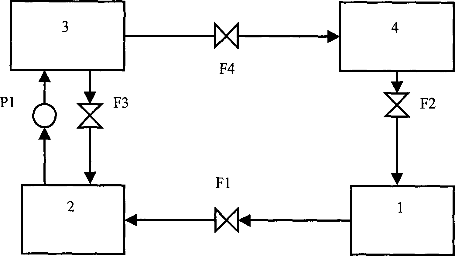 Method of adding additive into absorbing lithium bromide refrigerator