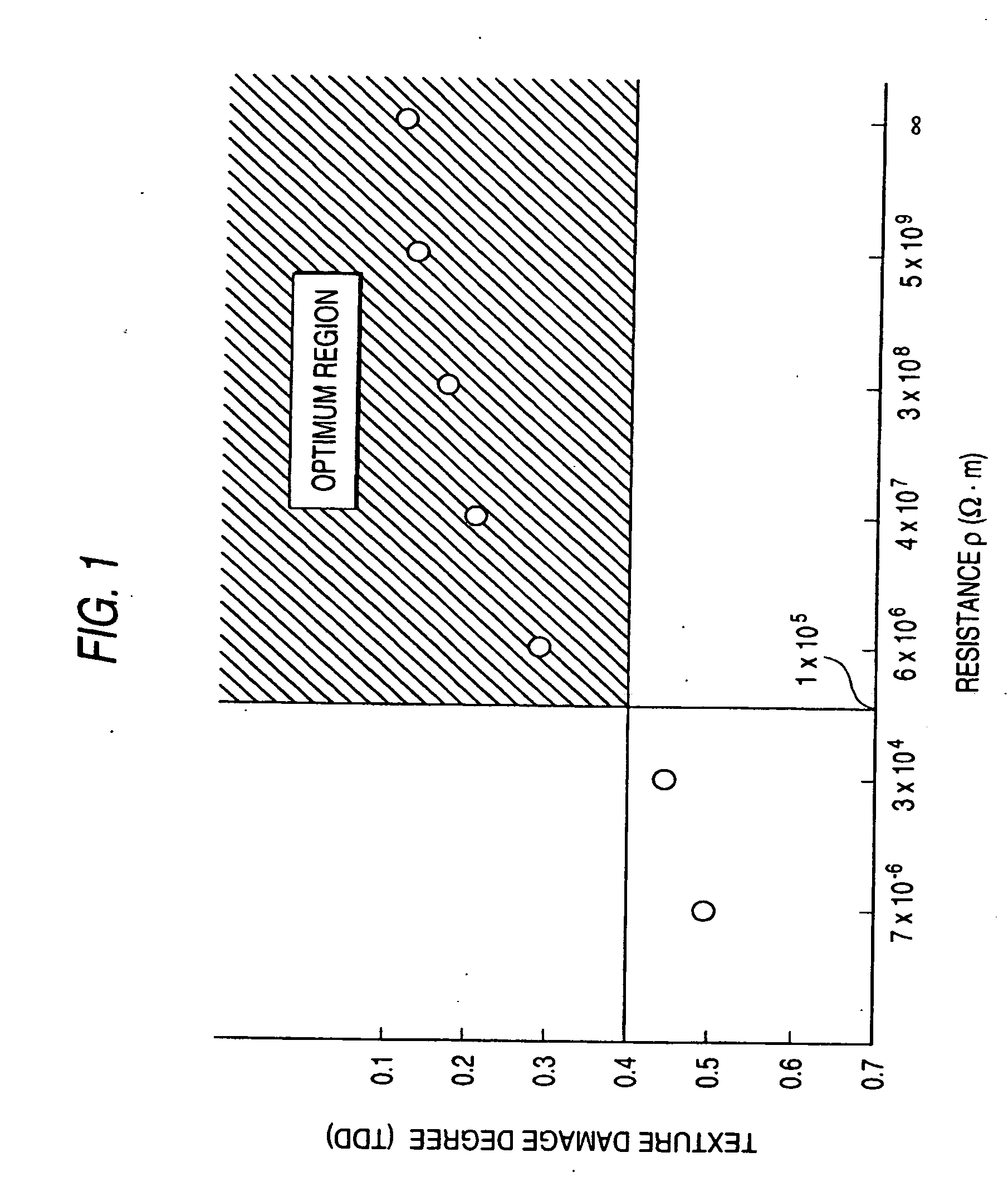 Ceramic-coated medical and biopsy appliances and fabrication method therefore