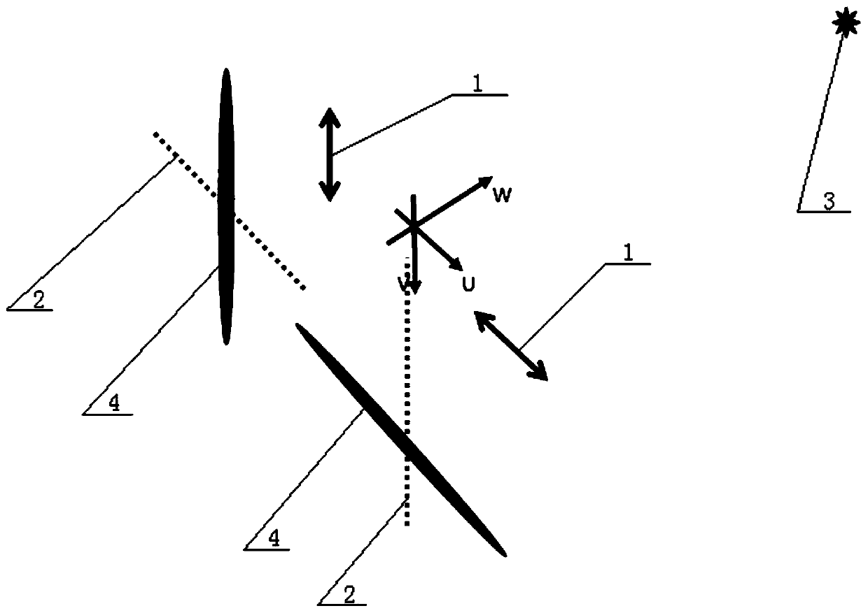 A system and method for tracking and measuring point targets