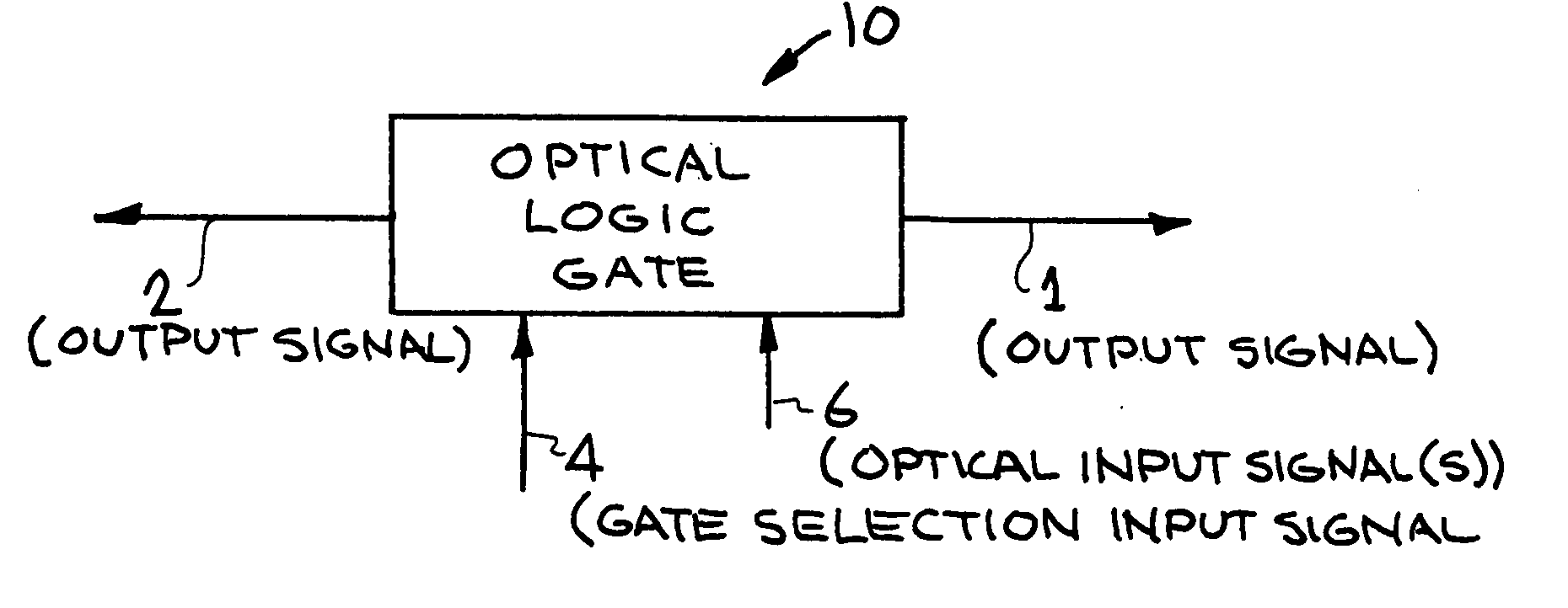 Rapidly reconfigurable all-optical universal logic gate
