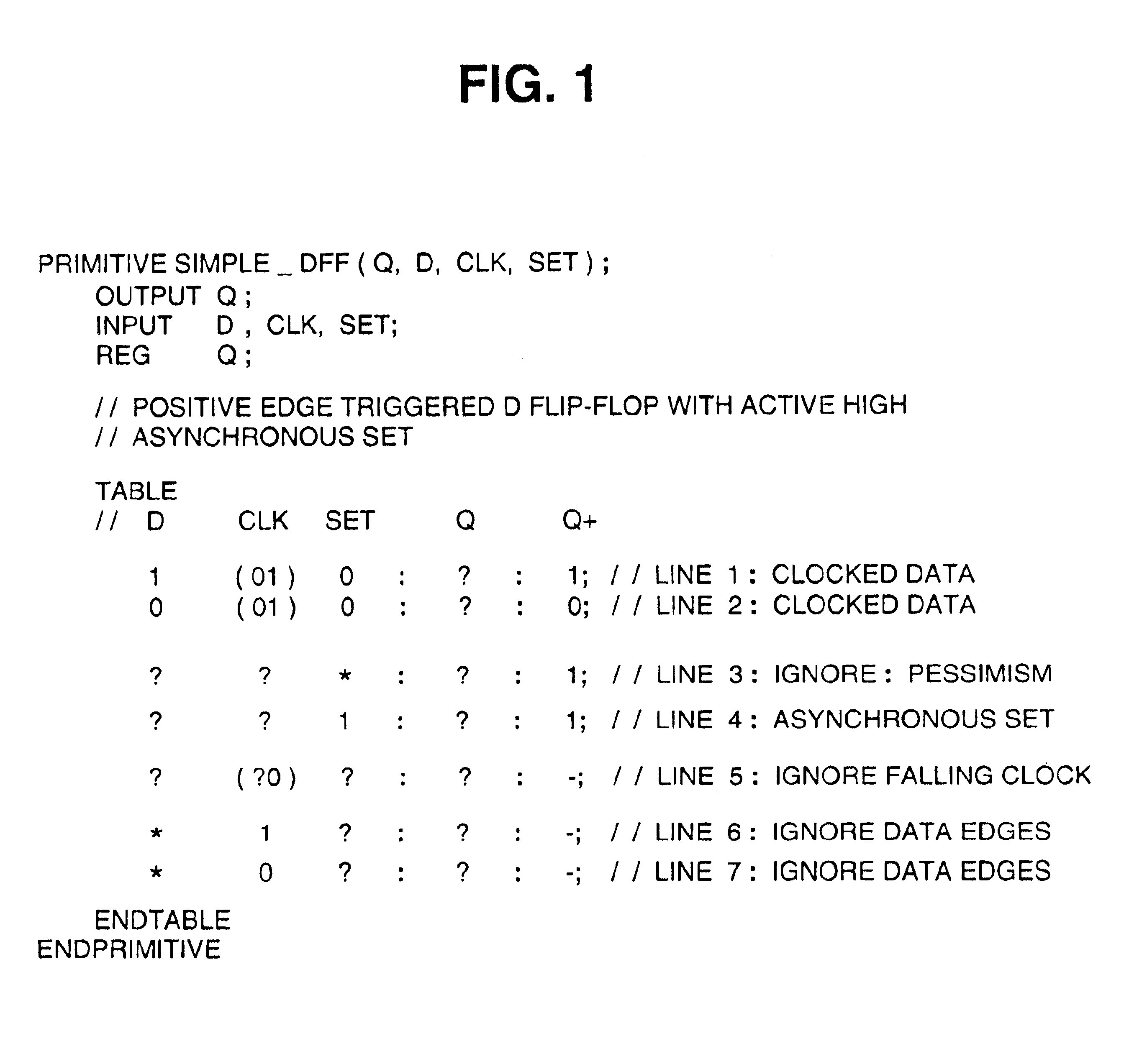 Conversion of an HDL sequential truth table to generic HDL elements