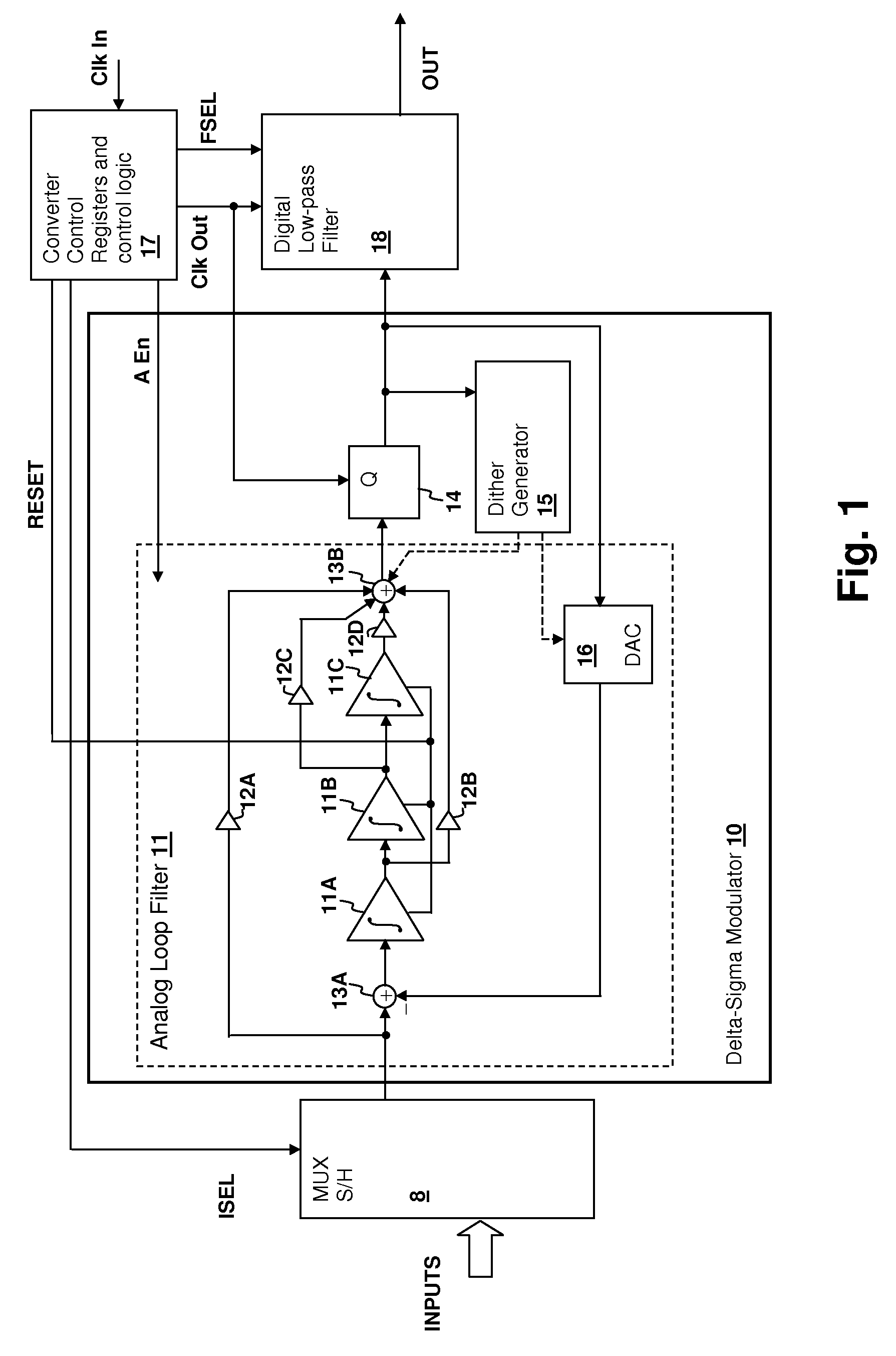 Delta-sigma analog-to-digital converter (ADC) having an intermittent power-down state between conversion cycles