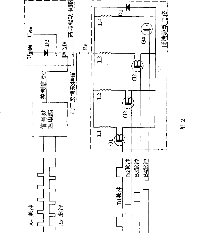 A method and device for generating a driving current of a solenoid valve