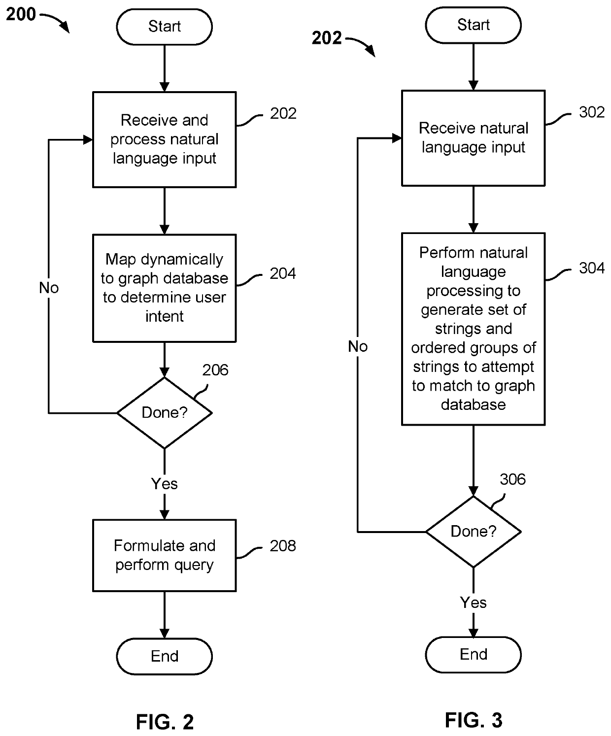 Pre-emptive graph search for guided natural language interactions with connected data systems