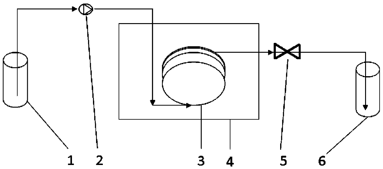 Flow chemistry reactor for gas generation at high temperature