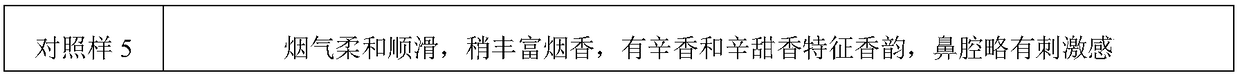 Sectional extraction preparation method of perilla extract and application