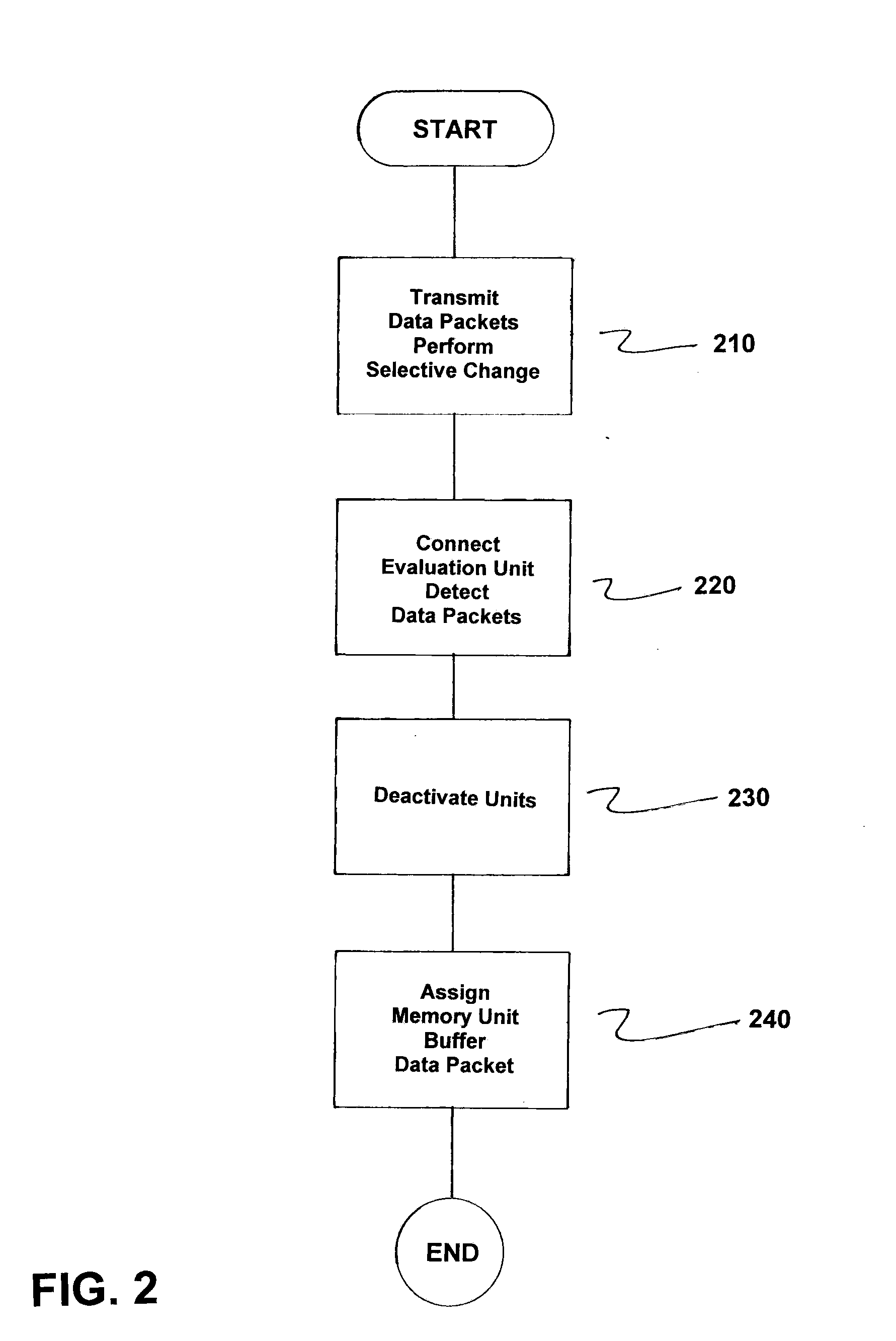 Communication Device For An Industrial Communication Network Which Can Be Operated In A Redundant Manner And Method For Operating A Communication Device