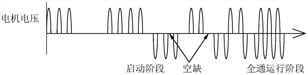 Motor drives, motor components and load drives