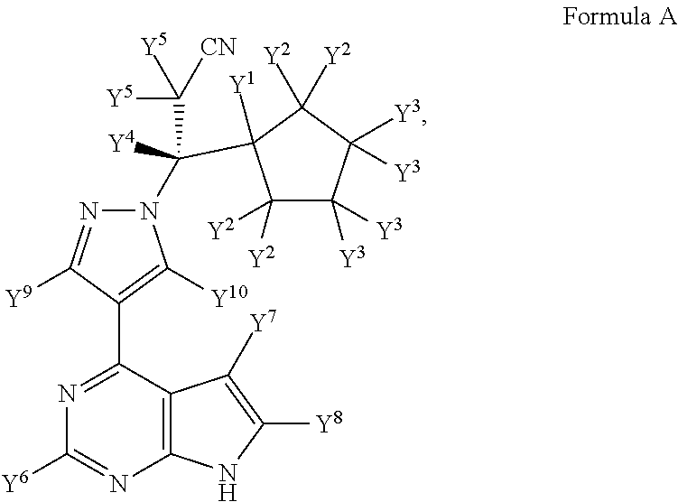 Deuterated derivatives of ruxolitinib