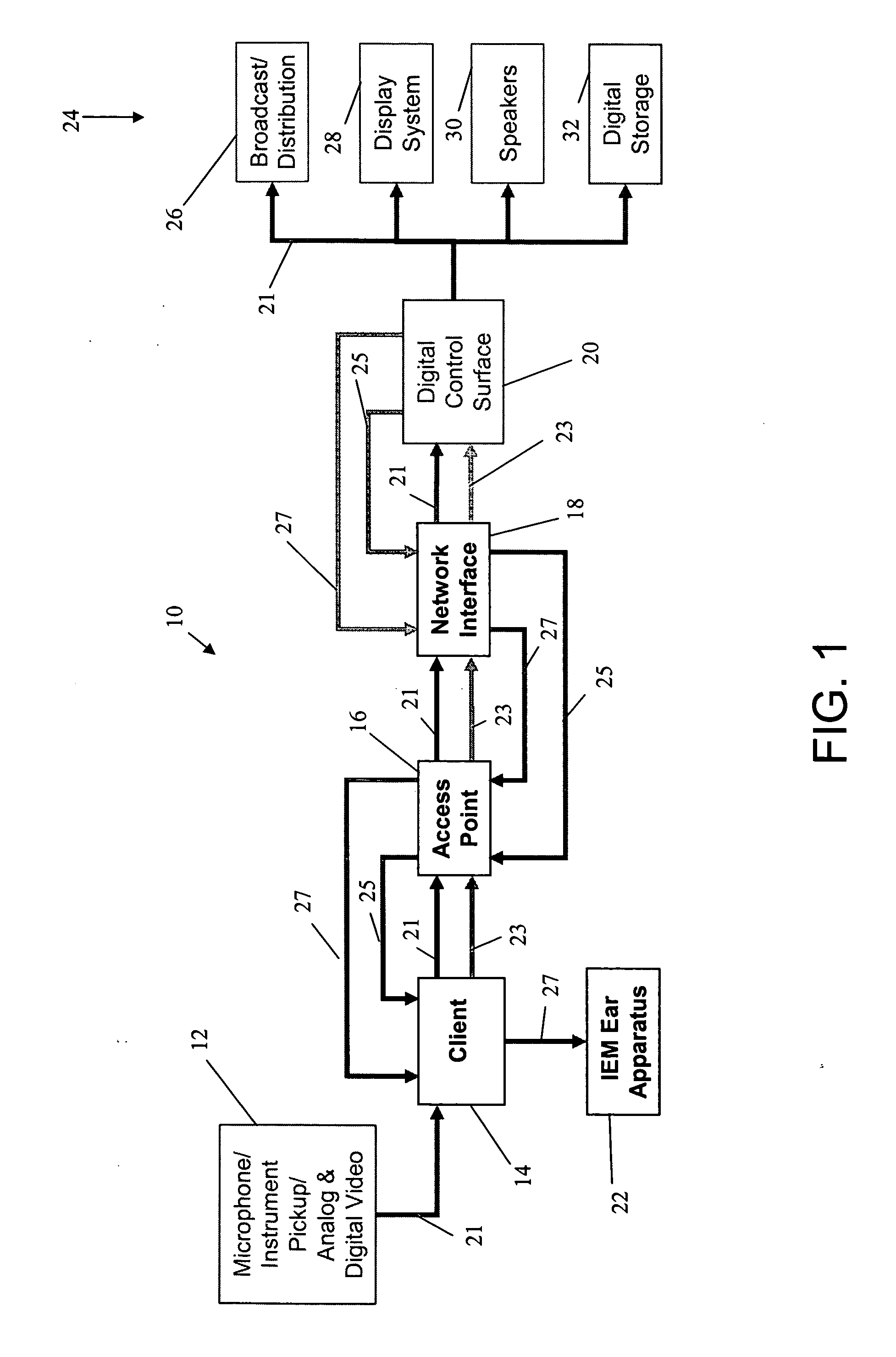 Combined multi-media and in ear monitoring system and method of remote monitoring and control thereof