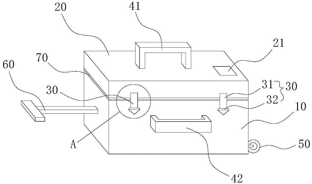 Ground wire protecting box