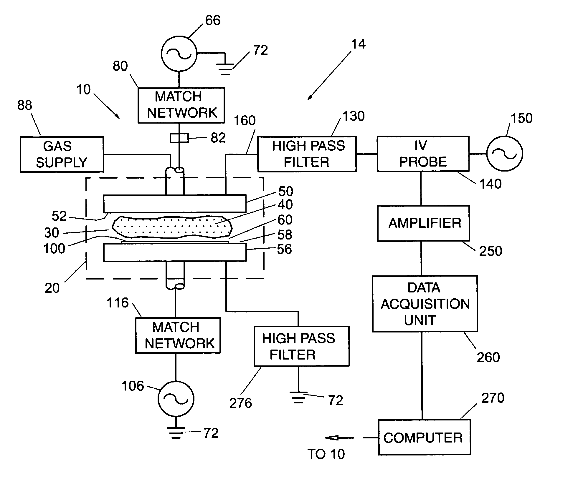 Impedance monitoring system and method