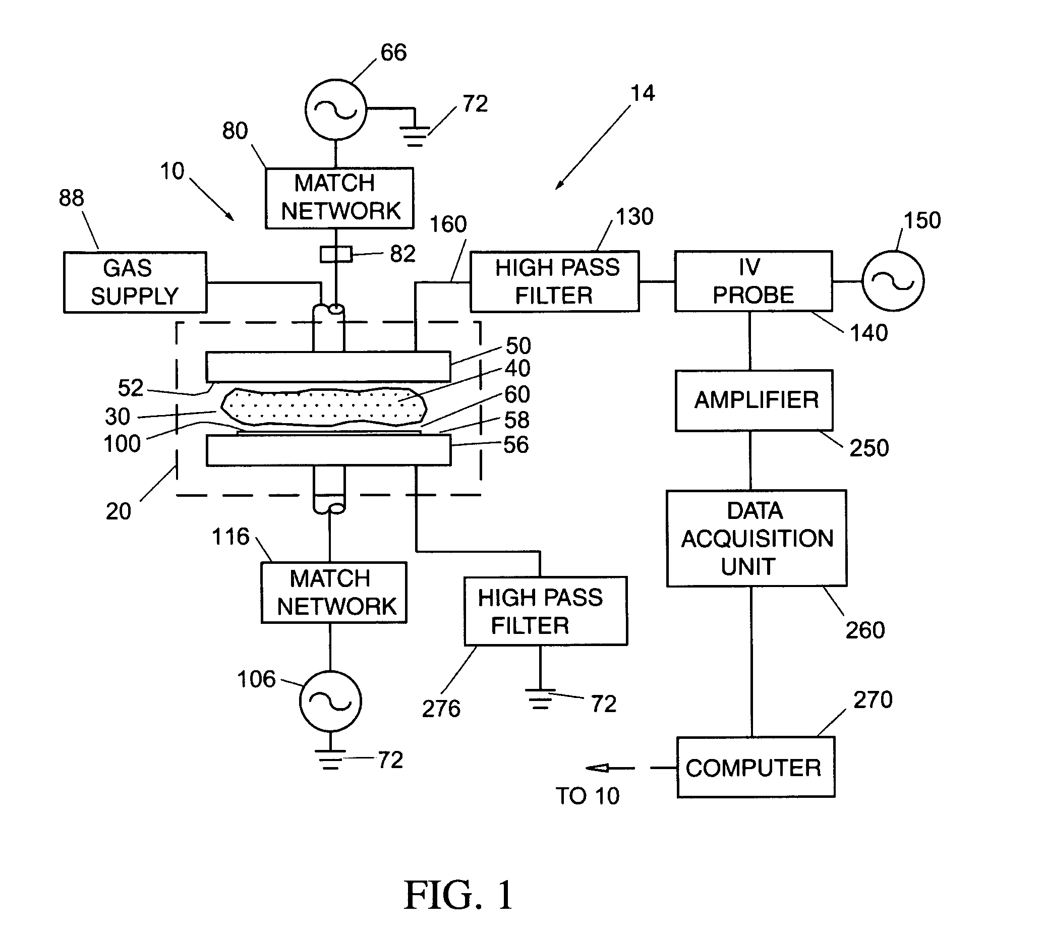 Impedance monitoring system and method