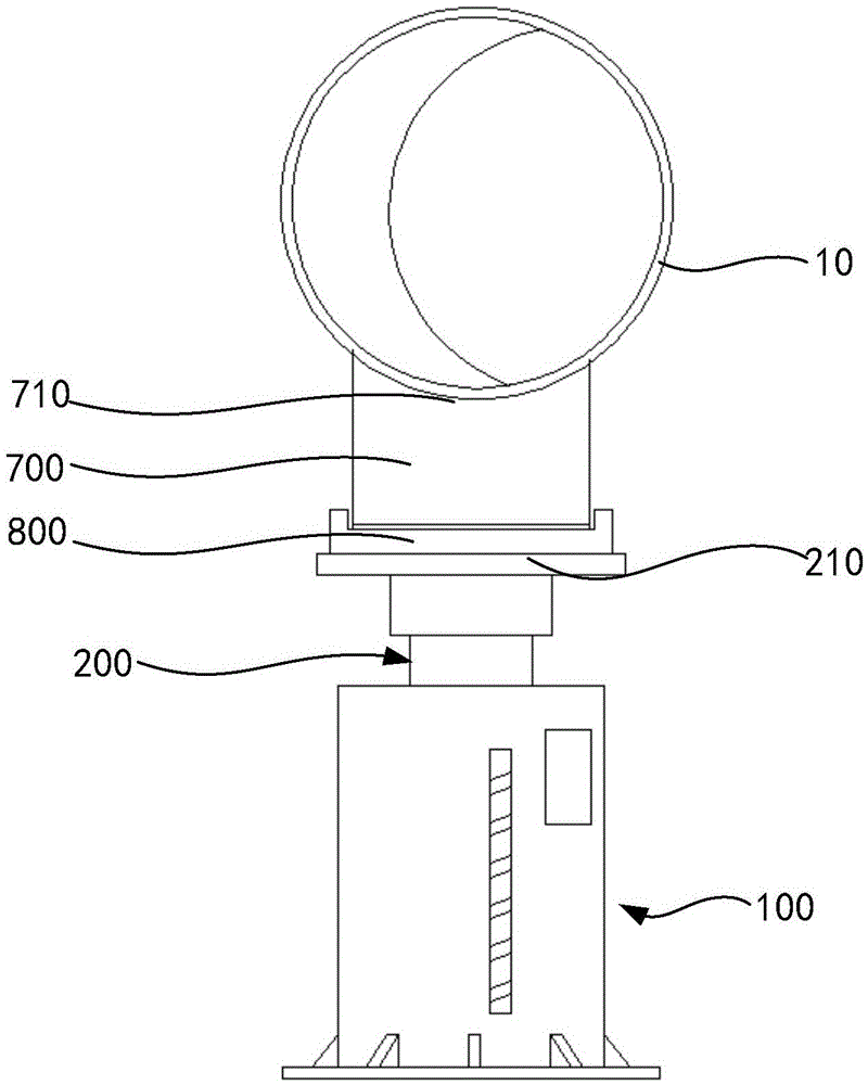 Pipe limiting spring support and support set