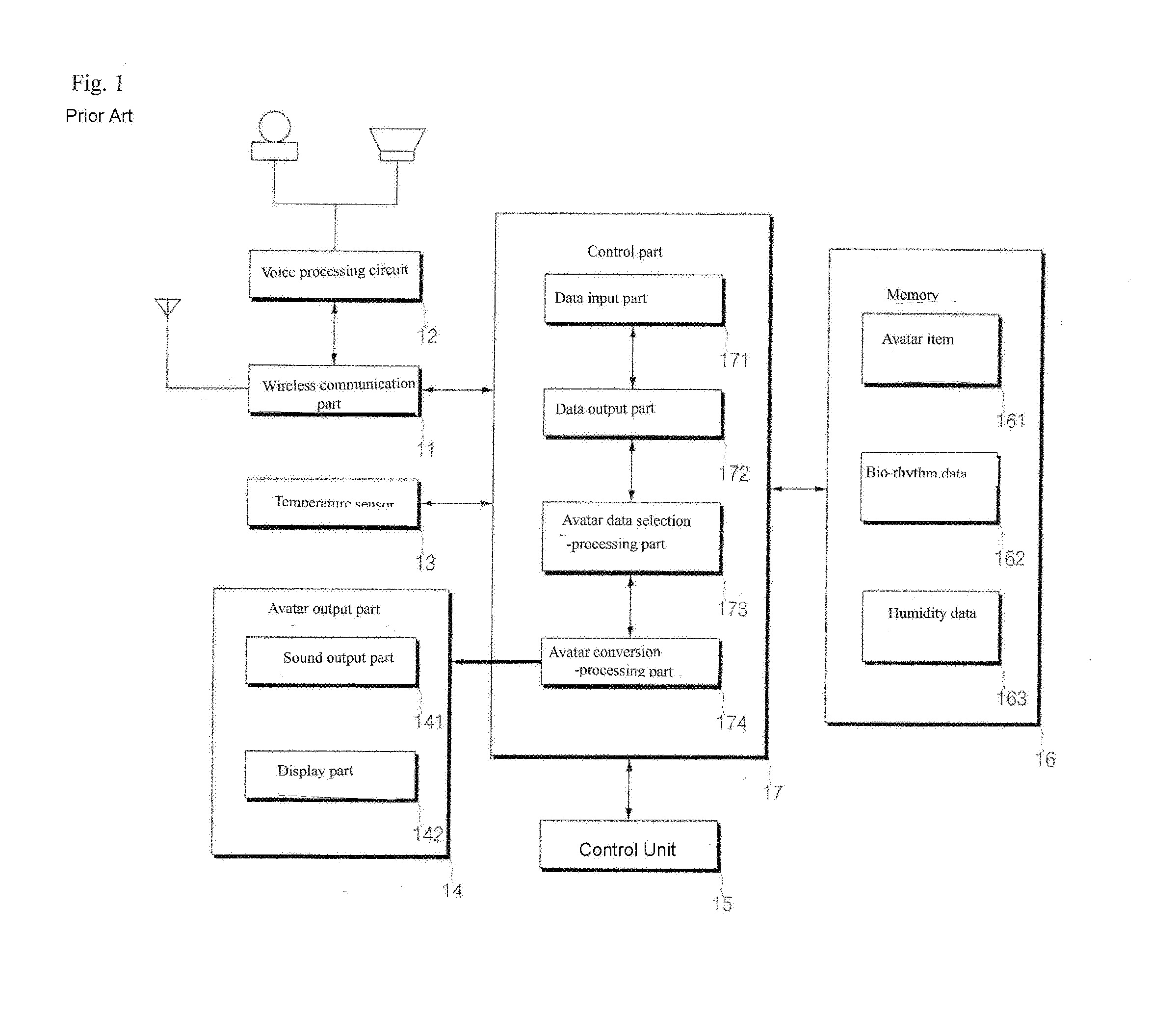 System of servicing famous people's characters in smart phone and operation method thereof