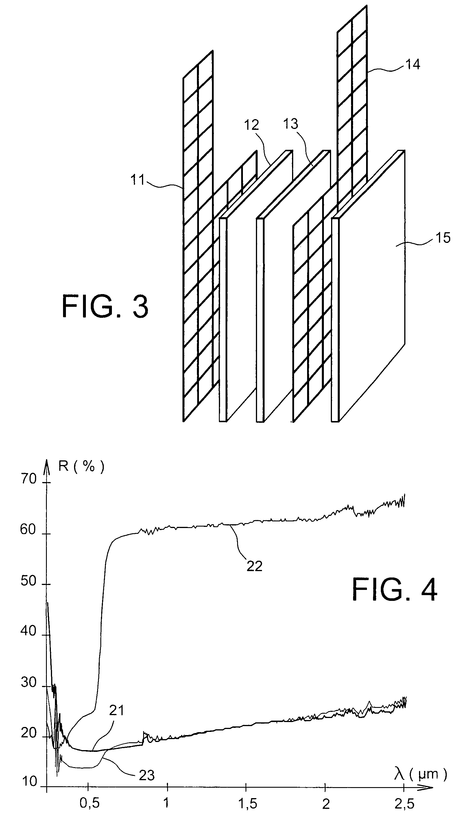 Electrochemical cell with emission controlled by electrodeposition of copper