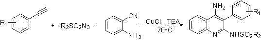 Method used for preparing 4-aminoquinoline derivative