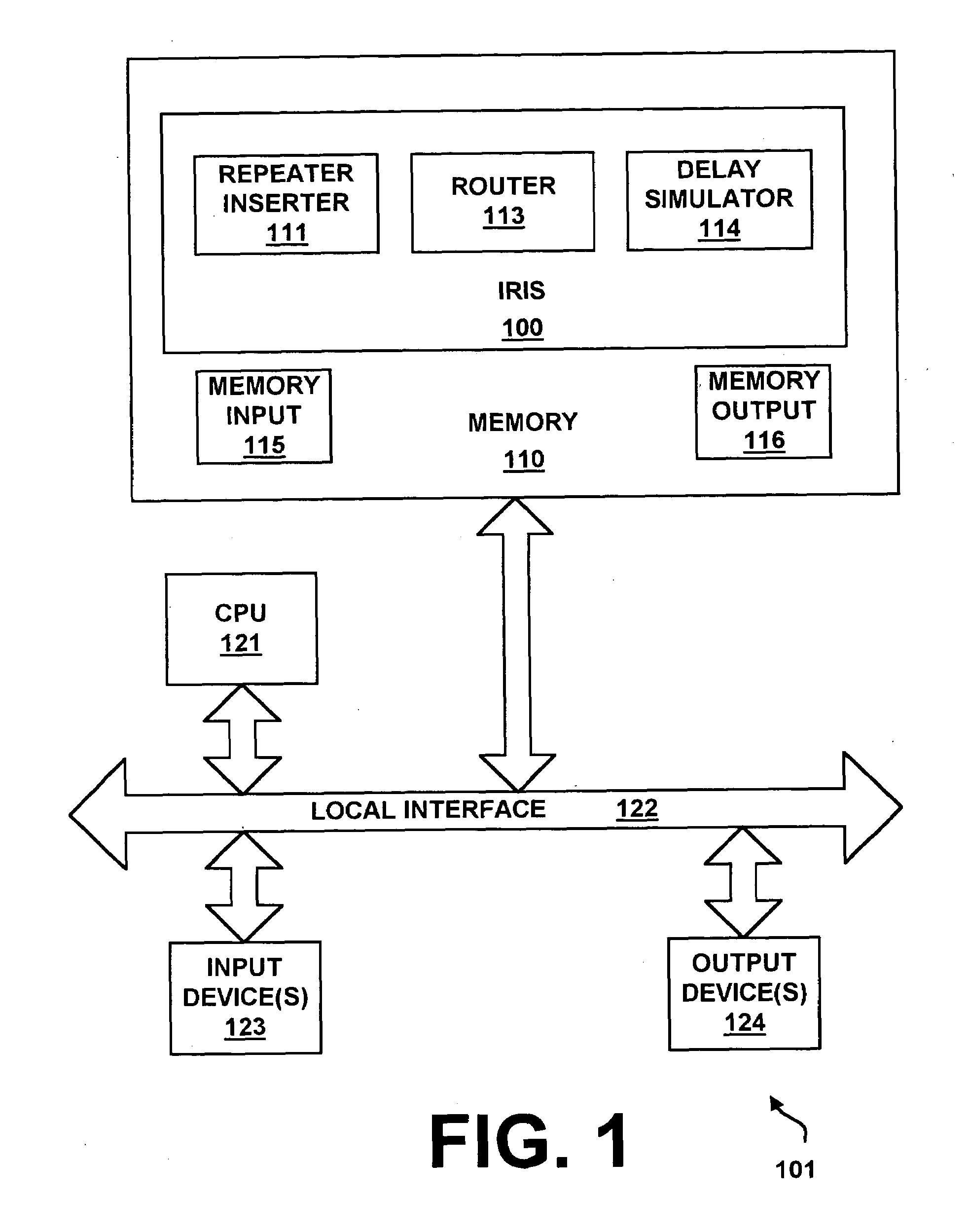 Interactive repeater insertion simulator (IRIS) system and method