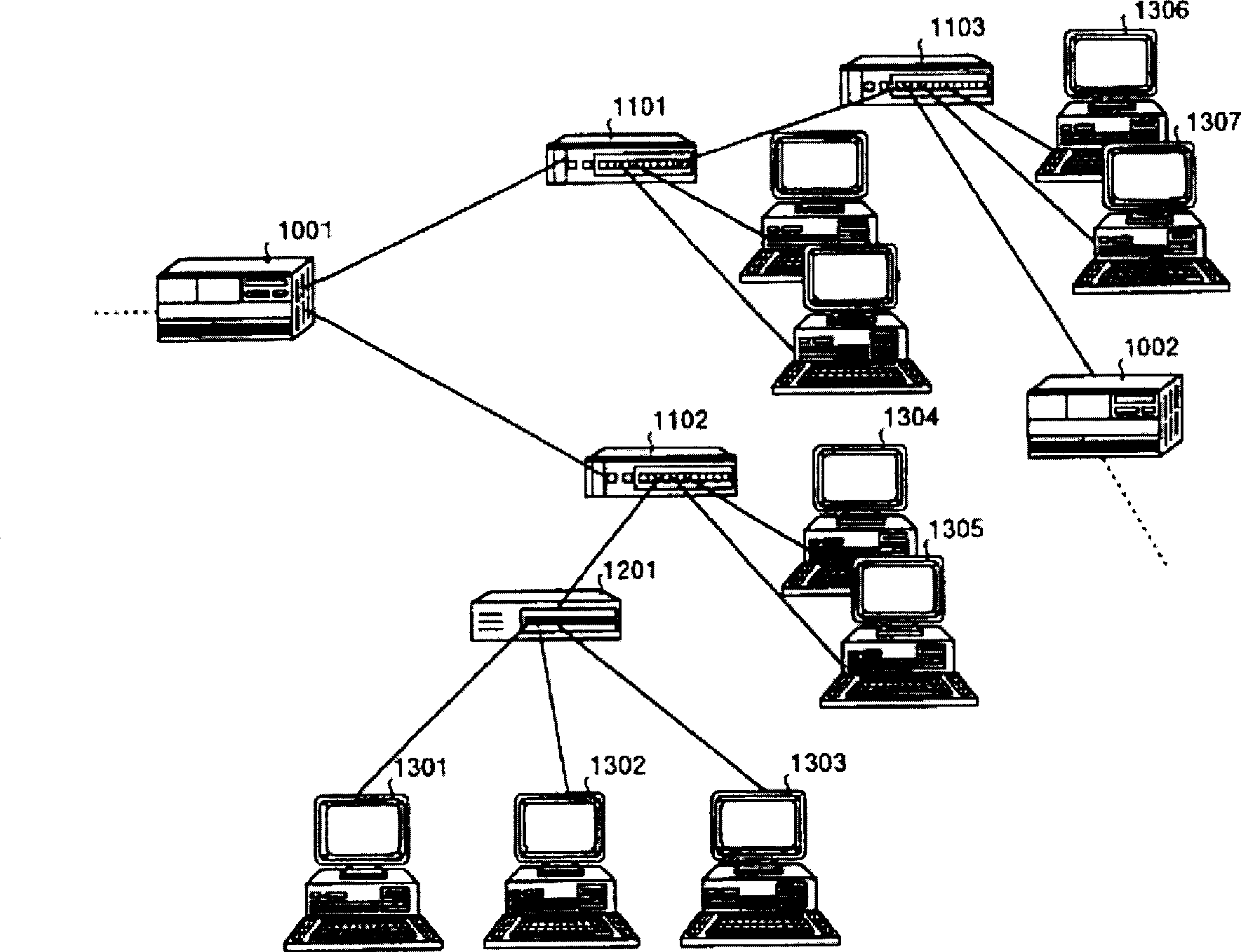 System and method for multicast traffic control management