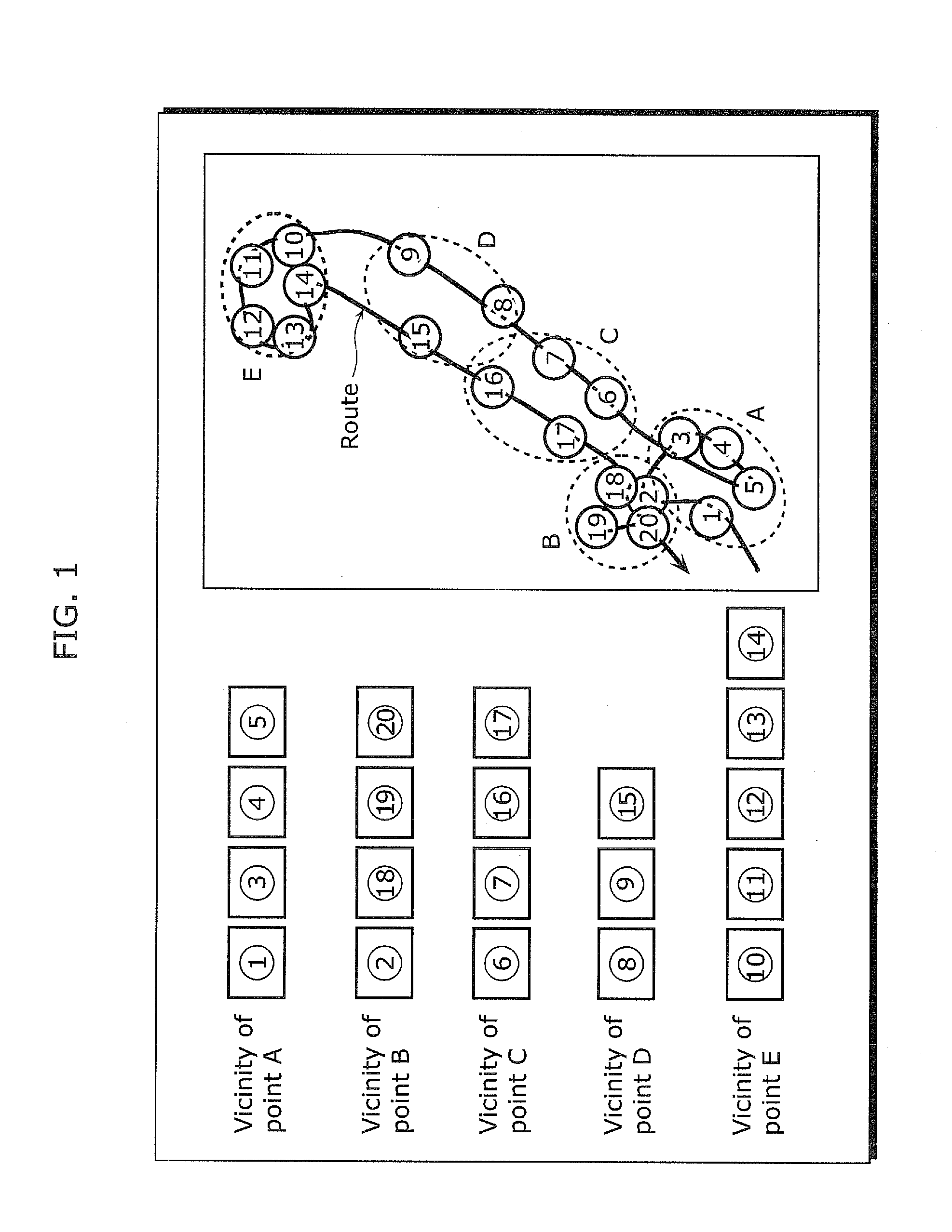 Classification device and classification method