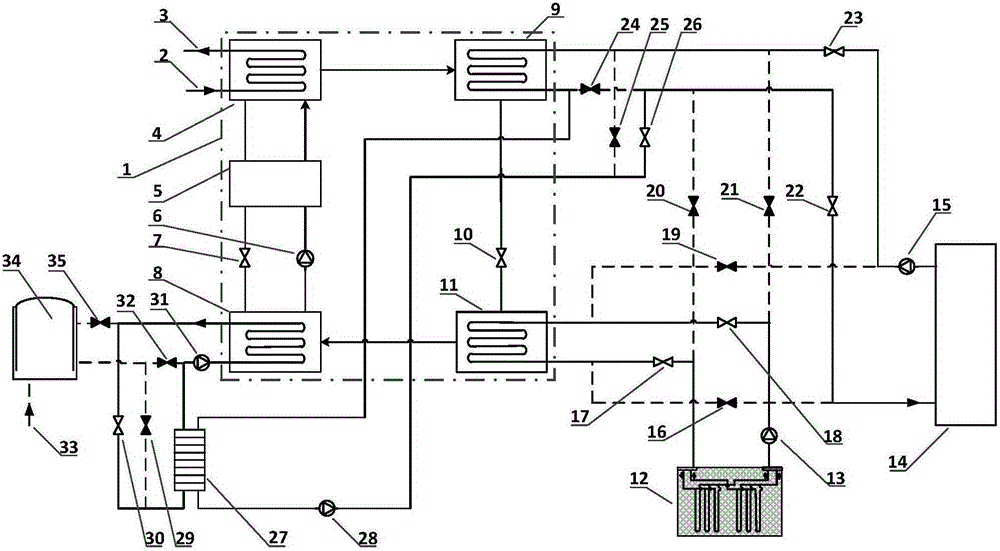 A three-purpose ground source absorption heat pump system and its operating method