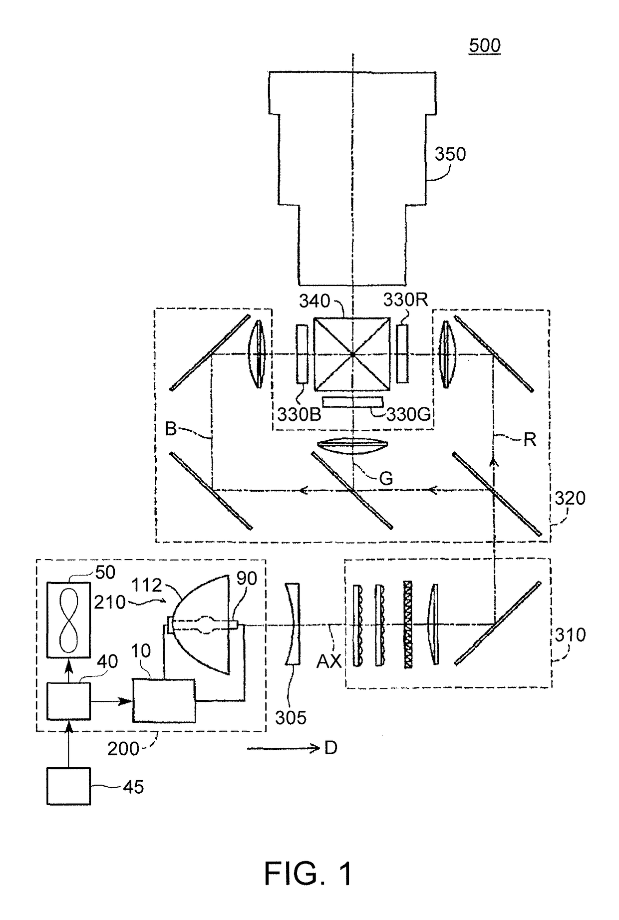 Projector and control method for projector