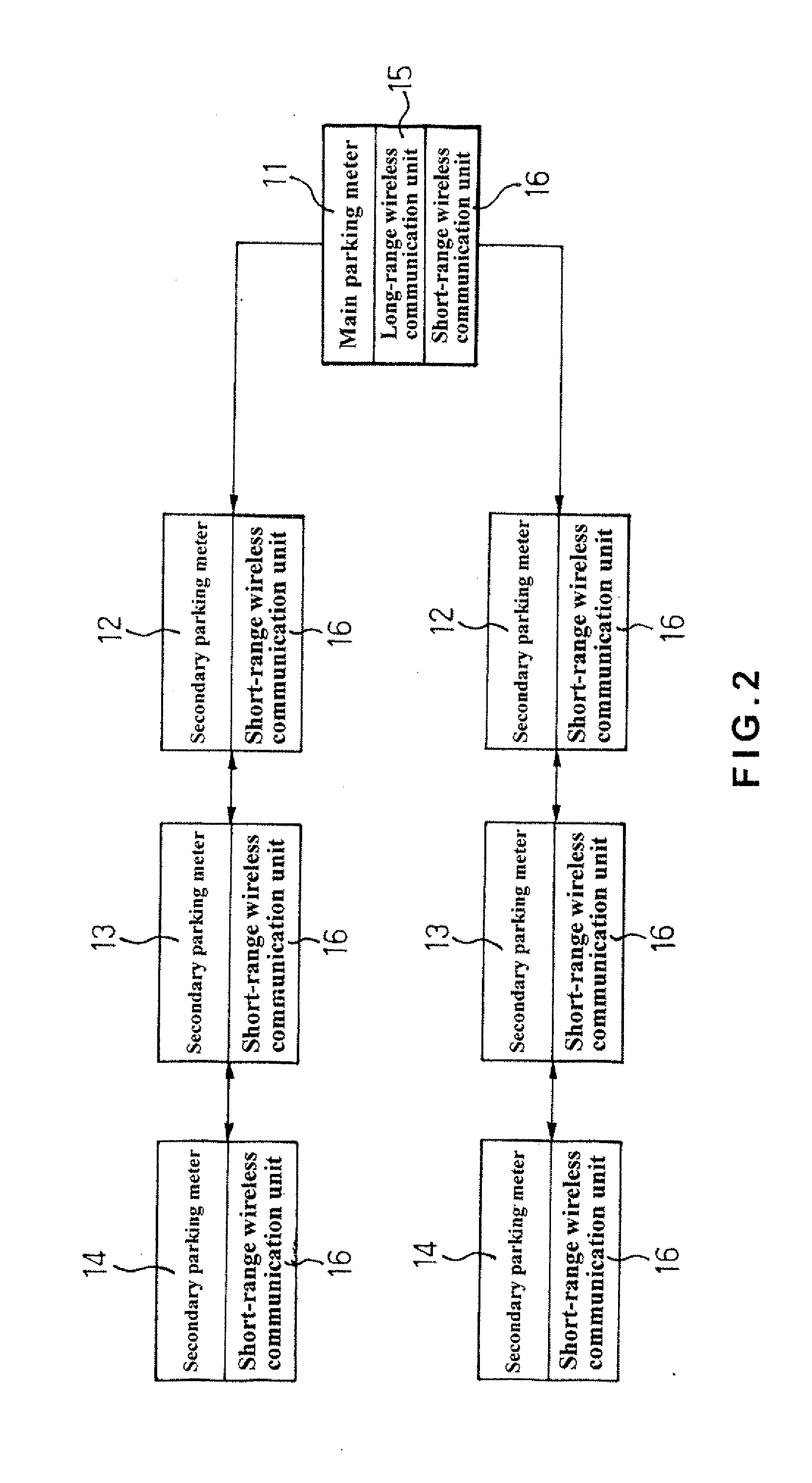 On-street parking meter system supporting multiple payment tools and signal transmission method thereof