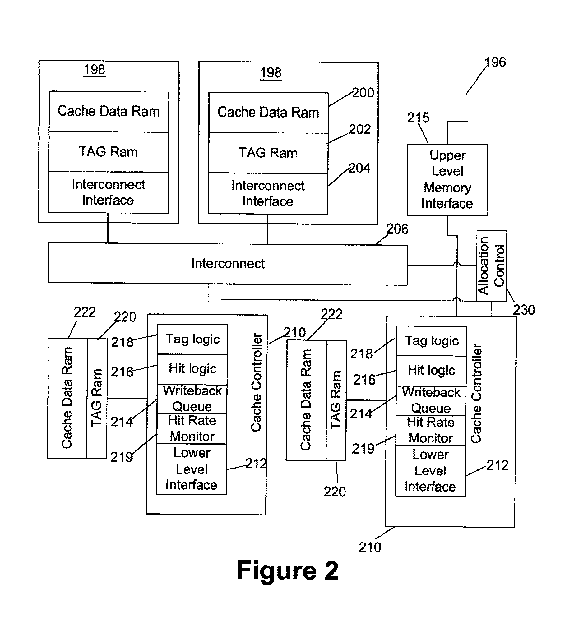 System and method for dynamic processor core and cache partitioning on large-scale multithreaded, multiprocessor integrated circuits