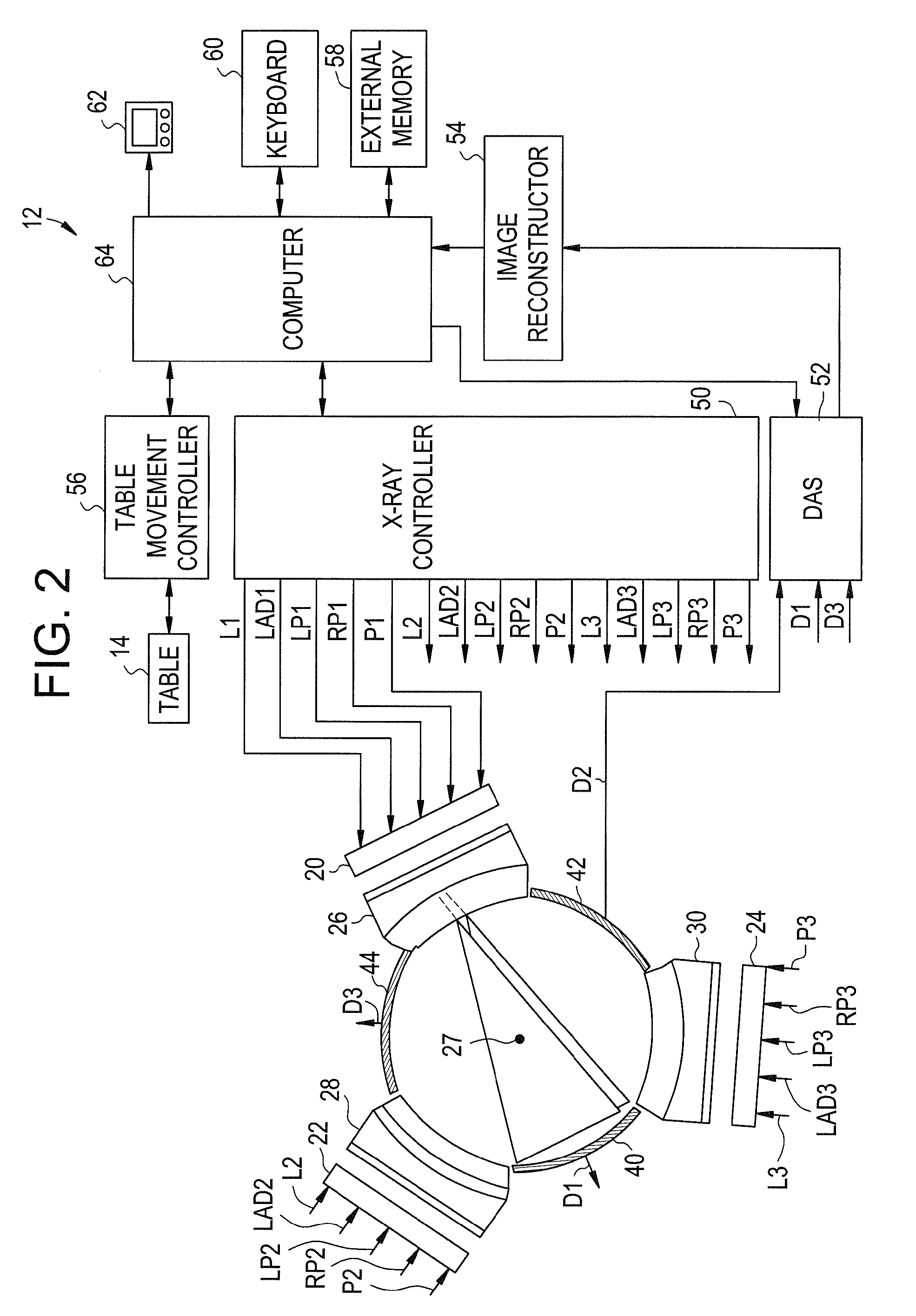 Electron emitter assembly and method for adjusting a power level of electron beams