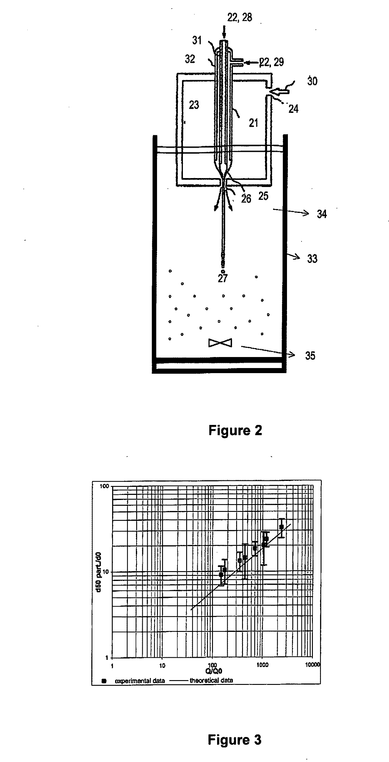 Method and Device for Obtaining Micro and Nanometric Size Particles