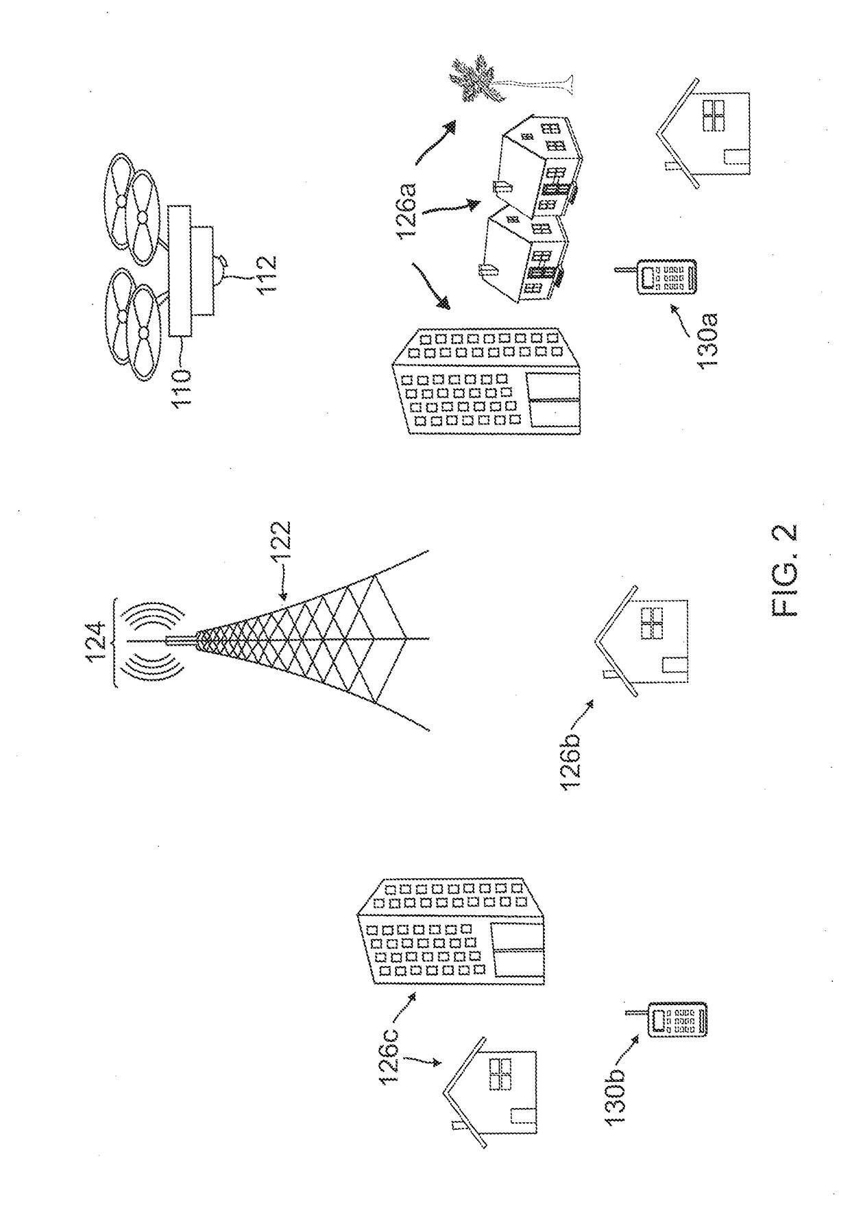 Dynamic shielding system of cellular signals for an antenna of an unmanned aerial vehicle