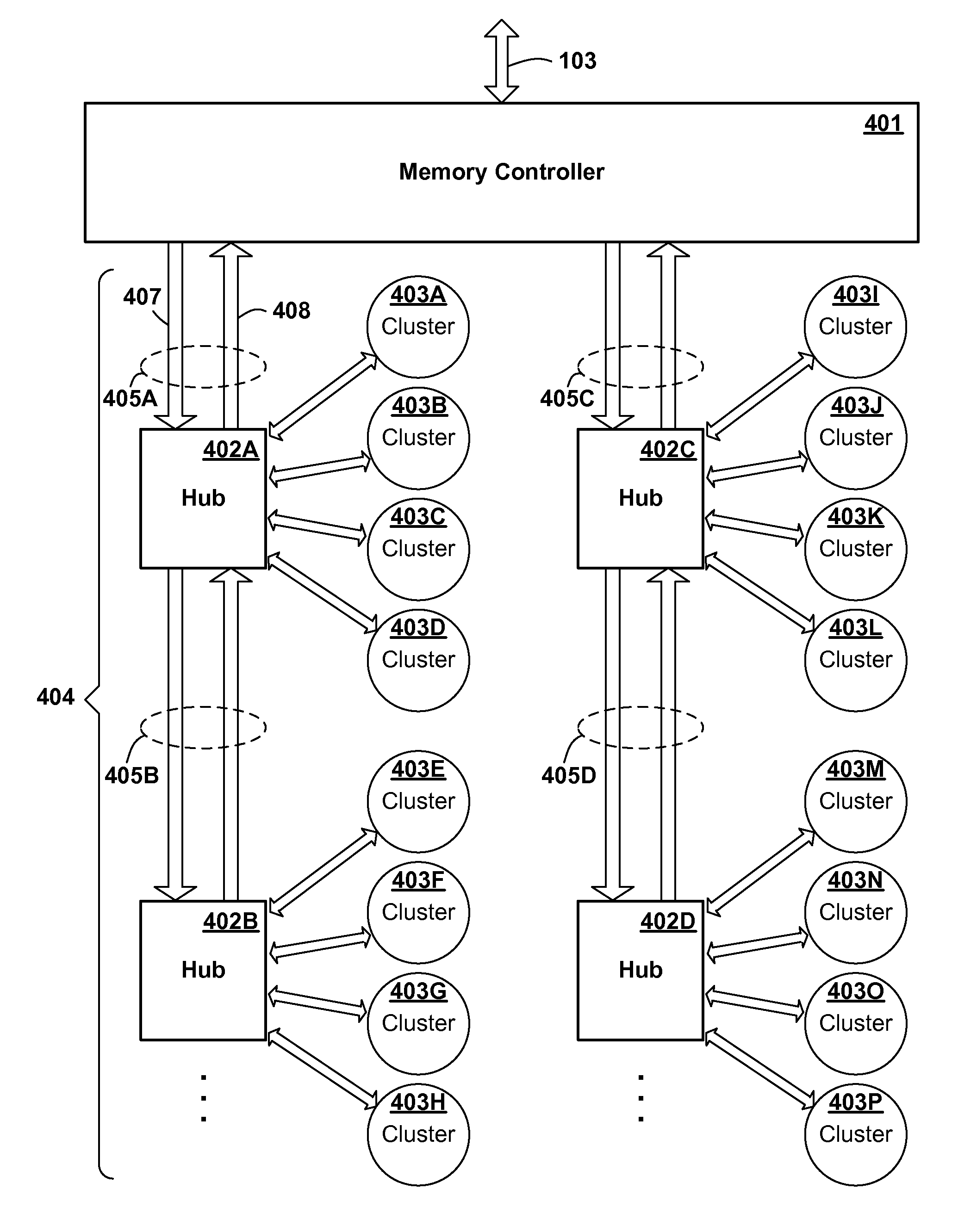 Memory chip for high capacity memory subsystem supporting multiple speed bus