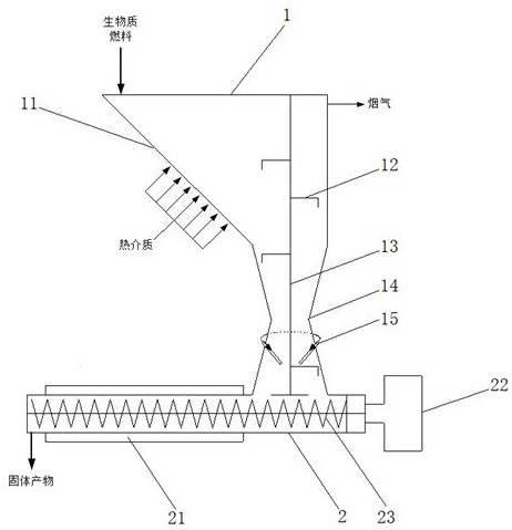 Biomass fuel mild pyrolysis device and process