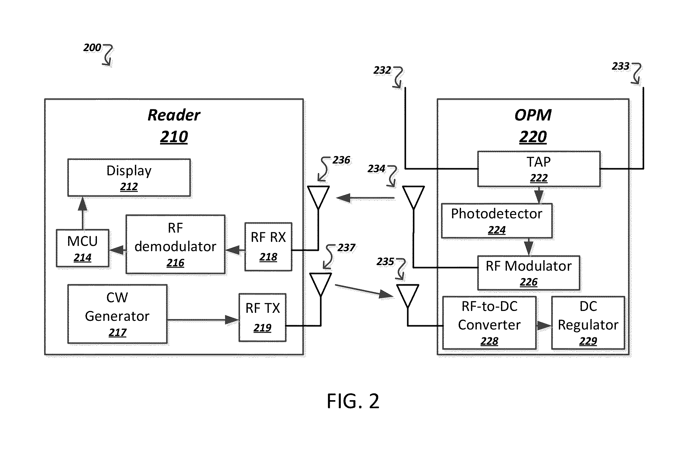 Wirelessly powered passive optical power meter