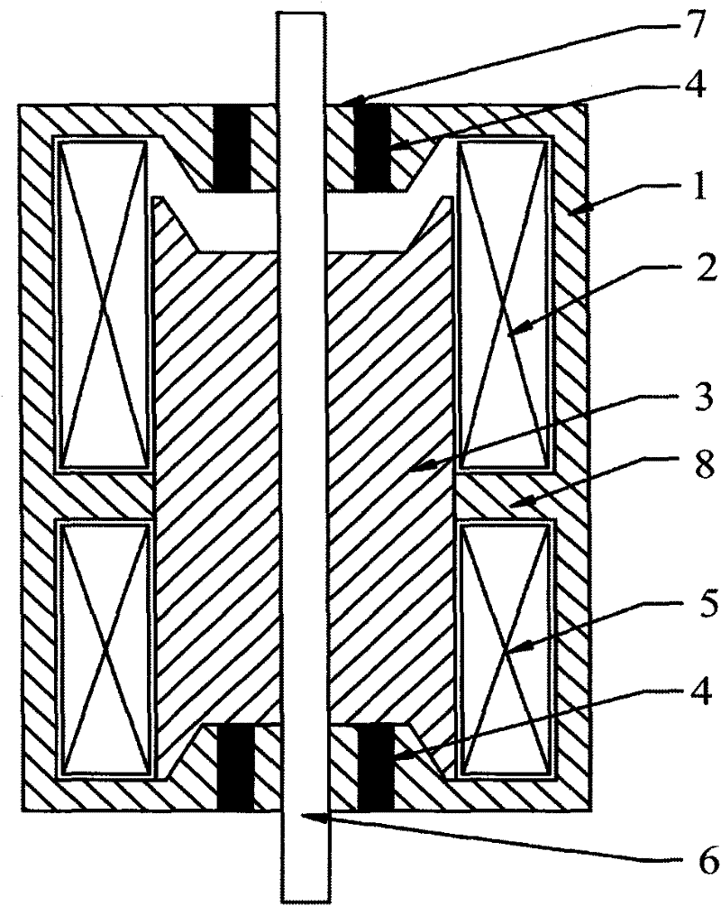 Bistable-state permanent magnet mechanism of parallel magnetic circuits