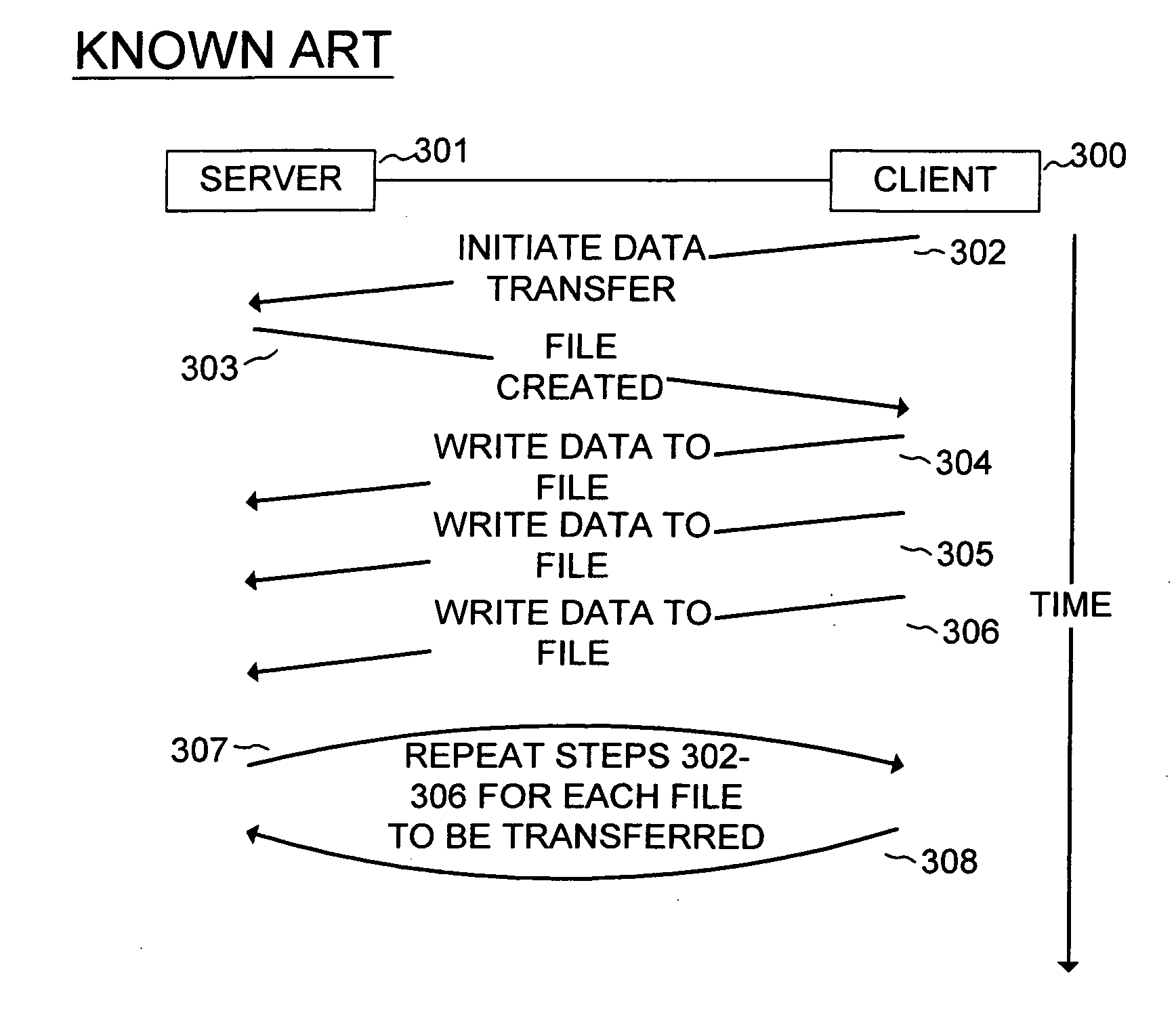 Network file sharing method and system