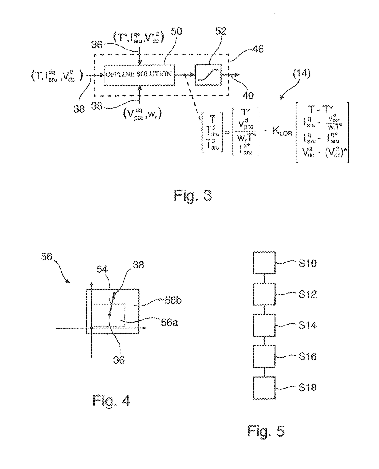 Hybrid control method for an electrical converter