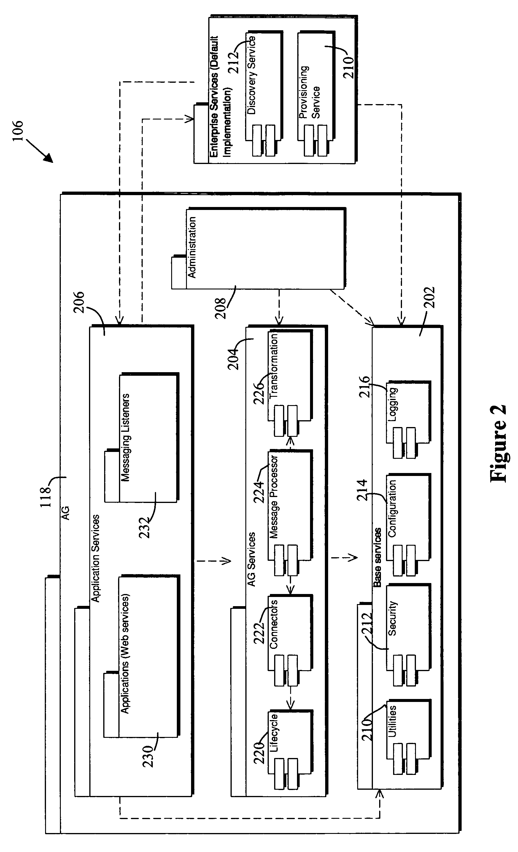 System and method for secure messaging between wireless device and application gateway