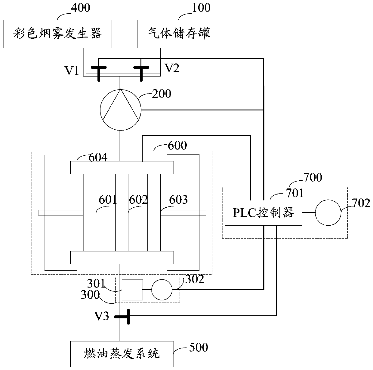 Leakage detection device of fuel oil evaporation system