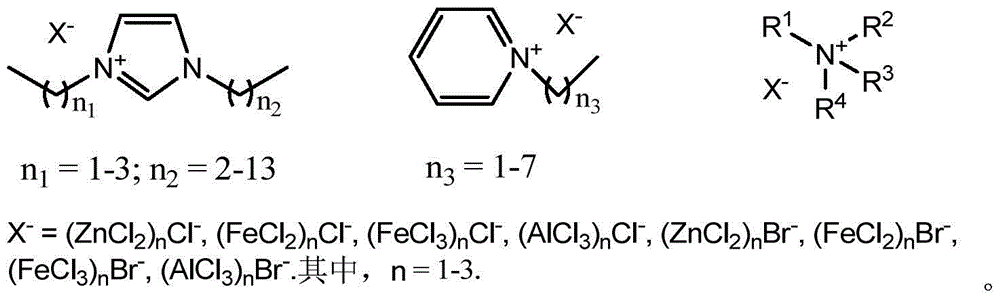 Method for preparing 4-methylbenzaldehyde from isoprene and acrolein