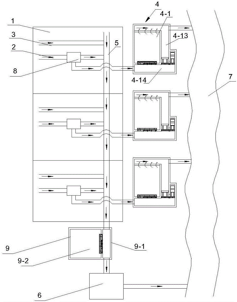 Separate-zone rainwater flow, regulation and storage, and on-line treatment system with obvious initial rainwater feature under separate system and mixed flow system