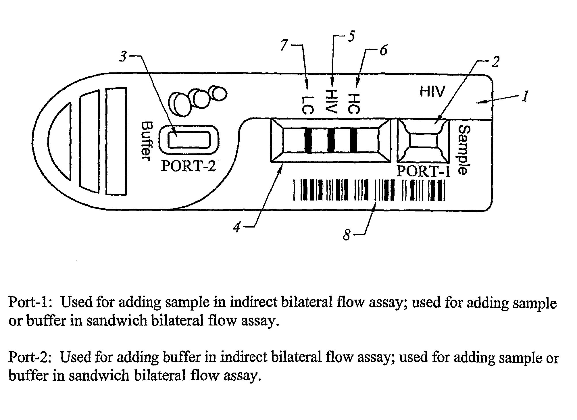 Lateral flow system and assay