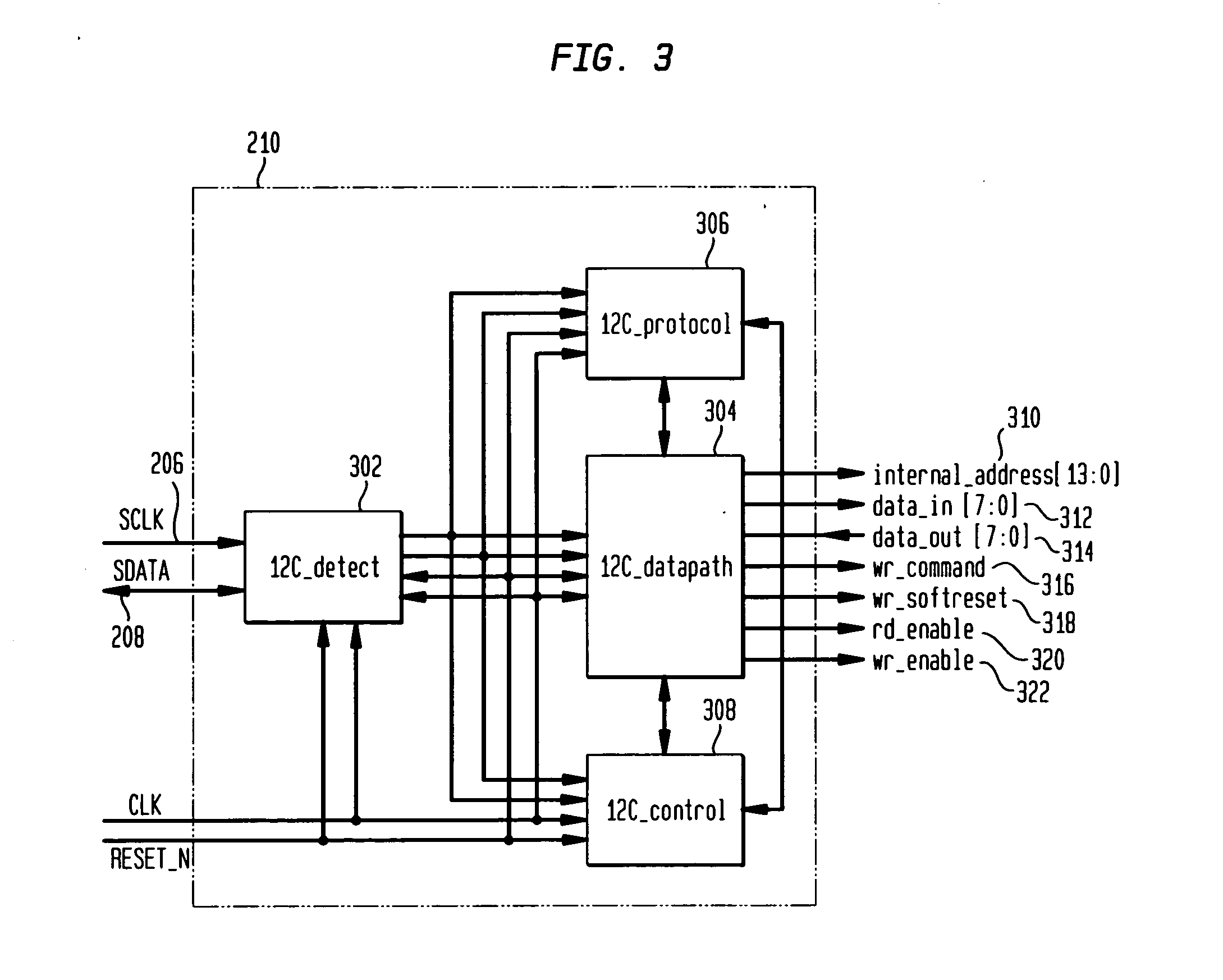 Method and apparatus for providing an inter integrated circuit interface with an expanded address range and efficient priority-based data throughput