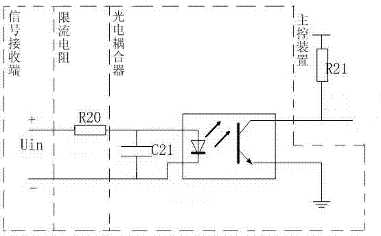 Failure tripping sound-light alarm device of substation