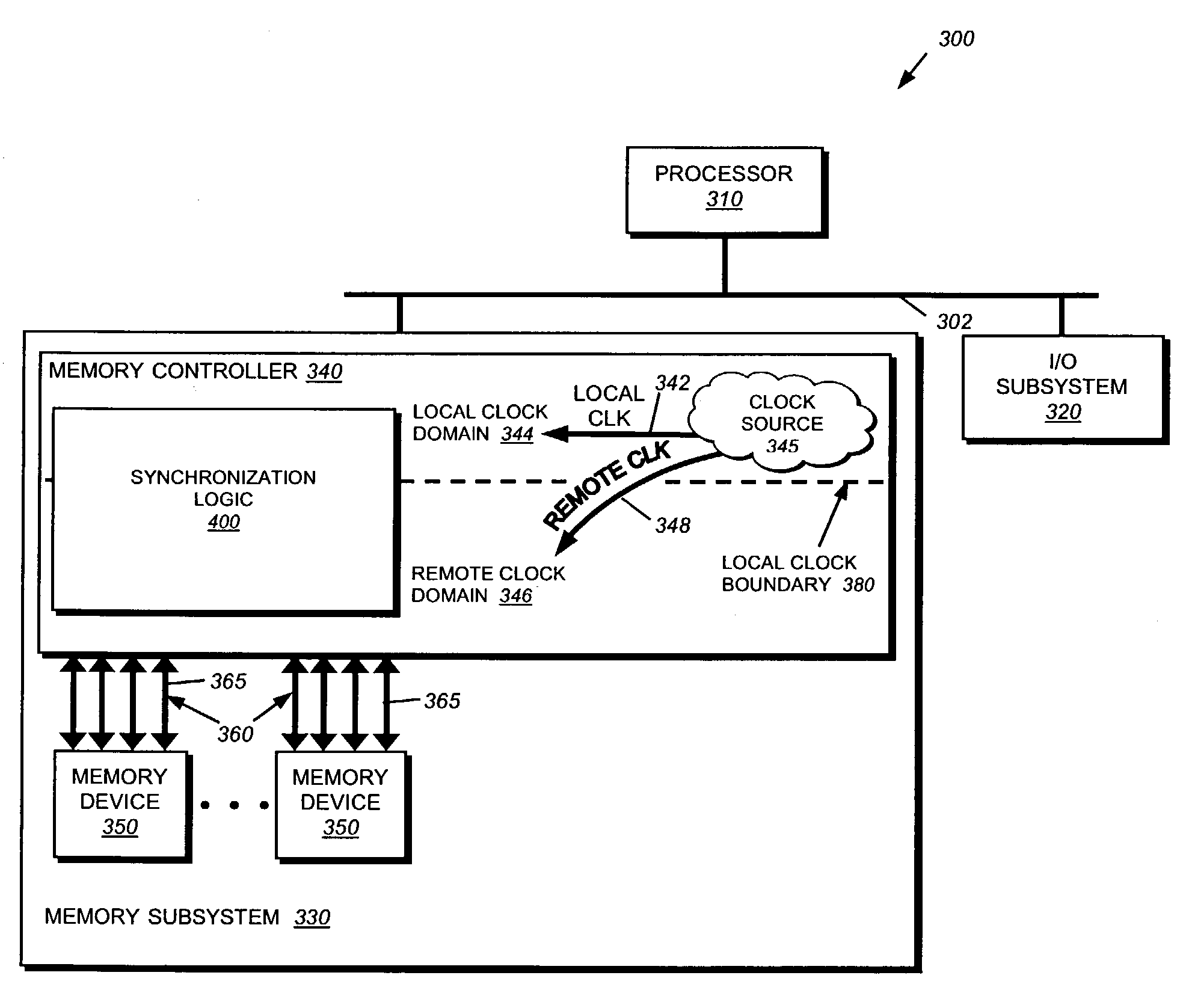 Synchronization technique for high speed memory subsystem