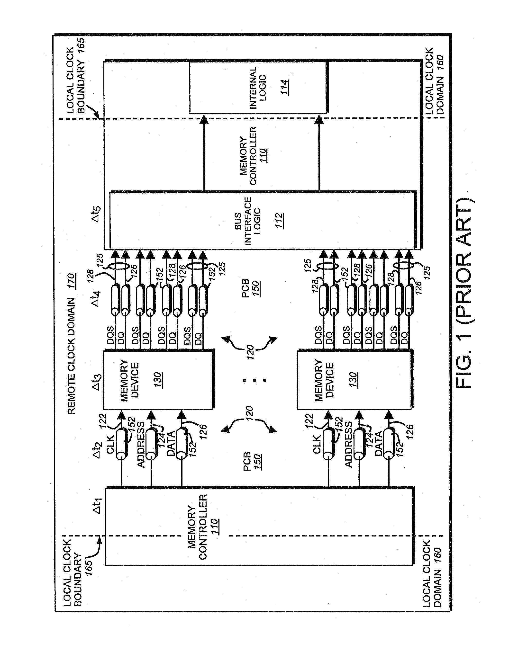 Synchronization technique for high speed memory subsystem